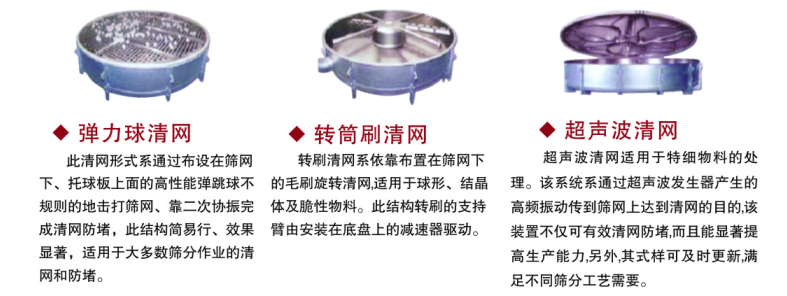 方形搖擺篩和平面回轉篩的區別
