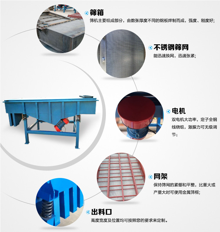 稀土粉末可以用哪一種篩粉機進行篩分?