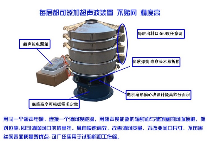 超聲波篩粉機在阻燃劑行業篩分中的使用